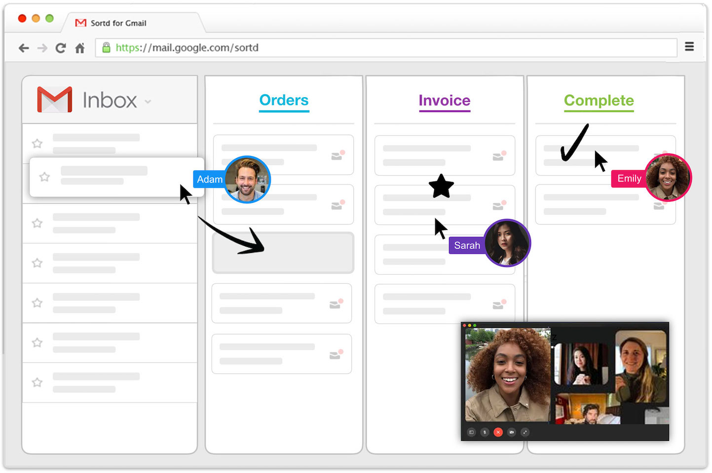 10 Ways Sortd for Gmail can help manage Remote Teamwork